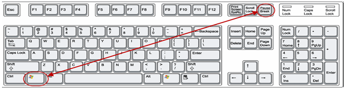 keyboard Домострой